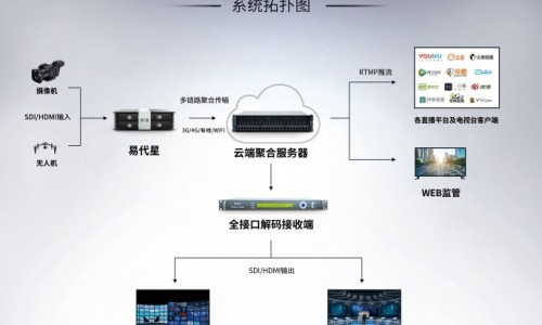 小腿慢性湿疹外用药有哪些-小腿慢性湿疹外用药网 | 小腿慢性湿疹外用药膏,腿部上湿疹用外用药物表面用水清洁还是怎么处理