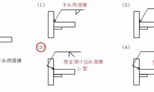 小腿慢性湿疹外用药网 | 小腿慢性湿疹外用药膏,腿部上湿疹用外用药物表面用水清洁还是怎么处理